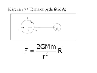 A'
B
A
C A
D
Karena r >> R maka pada titik A;
R
r
GMm2
F 3
=
 