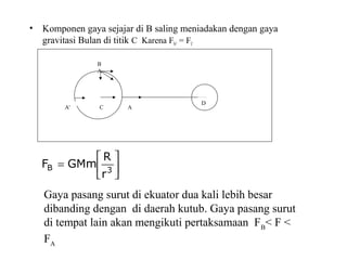 A'
B
A
C A
D
• Komponen gaya sejajar di B saling meniadakan dengan gaya
gravitasi Bulan di titik C Karena Fb// = FC






= 3B
r
R
GMmF
Gaya pasang surut di ekuator dua kali lebih besar
dibanding dengan di daerah kutub. Gaya pasang surut
di tempat lain akan mengikuti pertaksamaan FB
< F <
FA
 