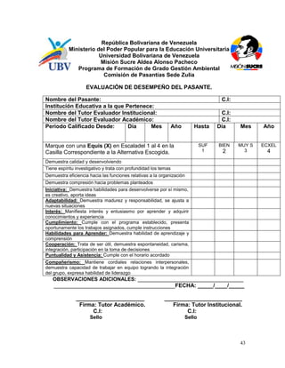 República Bolivariana de Venezuela
           Ministerio del Poder Popular para la Educación Universitaria
                       Universidad Bolivariana de Venezuela
                       Misión Sucre Aldea Alonso Pacheco
              Programa de Formación de Grado Gestión Ambiental
                         Comisión de Pasantías Sede Zulia

                    EVALUACIÓN DE DESEMPEÑO DEL PASANTE.

Nombre del Pasante:                                                                   C.I:
Institución Educativa a la que Pertenece:
Nombre del Tutor Evaluador Institucional:                                             C.I:
Nombre del Tutor Evaluador Académico:                                                 C.I:
Periodo Calificado Desde:       Día     Mes                      Año      Hasta      Día     Mes     Año


Marque con una Equis (X) en Escaladel 1 al 4 en la                             SUF   BIEN    MUY S   ECXEL
Casilla Correspondiente a la Alternativa Escogida.                              1      2       3       4
Demuestra calidad y desenvolviendo
Tiene espíritu investigativo y trata con profundidad los temas
Demuestra eficiencia hacia las funciones relativas a la organización
Demuestra compresión hacia problemas planteados
Iniciativa: Demuestra habilidades para desenvolverse por sí mismo,
es creativo, aporta ideas
Adaptabilidad: Demuestra madurez y responsabilidad, se ajusta a
nuevas situaciones
Interés: Manifiesta interés y entusiasmo por aprender y adquirir
conocimientos y experiencia
Cumplimiento: Cumple con el programa establecido, presenta
oportunamente los trabajos asignados, cumple instrucciones
Habilidades para Aprender: Demuestra habilidad de aprendizaje y
comprensión
Cooperación: Trata de ser útil, demuestra espontaneidad, carisma,
integración, participación en la toma de decisiones
Puntualidad y Asistencia: Cumple con el horario acordado
Compañerismo: Mantiene cordiales relaciones interpersonales,
demuestra capacidad de trabajar en equipo logrando la integración
del grupo, expresa habilidad de liderazgo
   OBSERVACIONES ADICIONALES: __________________________________
    _______________________________________FECHA: _____/____/_____

               ______________________                     _________________________
                Firma: Tutor Académico.                      Firma: Tutor Institucional.
                     C.I:                                         C.I:
                      Sello                                            Sello



                                                                                             43
 