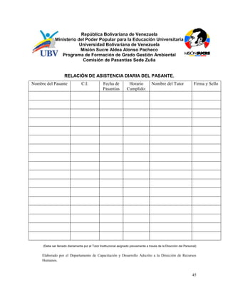 República Bolivariana de Venezuela
             Ministerio del Poder Popular para la Educación Universitaria
                         Universidad Bolivariana de Venezuela
                         Misión Sucre Aldea Alonso Pacheco
                Programa de Formación de Grado Gestión Ambiental
                           Comisión de Pasantías Sede Zulia


                     RELACIÓN DE ASISTENCIA DIARIA DEL PASANTE.
Nombre del Pasante               C.I:             Fecha de           Horario           Nombre del Tutor                Firma y Sello
                                                  Pasantías         Cumplido:




     (Debe ser llenado diariamente por el Tutor Institucional asignado previamente a través de la Dirección del Personal)


     Elaborado por el Departamento de Capacitación y Desarrollo Adscrito a la Dirección de Recursos
     Humanos.


                                                                                                                      45
 