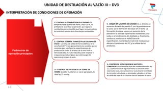 13
1.- CONTROL DE COMBUSTION EN EL HORNO: La
temperatura de la salida del horno, unos 420 ºC, es
prefijada de acuerdo a la operación, que regula la
cantidad de gas combustible que llega a los quemadores.
Se controla la presión de la línea de gas combustible.
2.- CONTROL DE PERFIL TERMICO EN LA COLUMNA DE
VACIO: Las temp. de salida del horno (420°C) y de la
zona flash(407°C) son generalmente las variables que se
controlan para satisfacer las especificaciones de
productos de fondo. Si la temp. de la zona flash es
demasiado alta, el crudo reducido puede empezar a
craquearse y producir gases que sobrecargan los
eyectores y rompen al vacío.
3.- CONTROL DE PRESION DE LA TORRE DE
VACÍO: Se debe mantener un vacío apropiado, lo
ideal es 15 mmHg.
5.- CONTROL DE DOSIFICACION DE ADITIVOS –
CORROSION: Para controlar el pH del condensado entre 9 y
12, y contrarrestar de alguna manera la corrosión en el
sistema de vacío, se inyecta amina neutralizante e inhibidor
de corrosión a través de un atomizador ubicado en la línea
de salida del tope de la columna hacia el paquete de vacío.
4.- COQUE EN LA ZONA DE LAVADO: Si se detecta un
aumento de caída de presión 2 mm Hg posiblemente
la causa sea la formación de coque en el lecho. La
formación de coque supone un aumento de la
presión en la zona de vaporización instantánea, una
caída en el rendimiento del destilado, y, finalmente,
conduce a productos de HVGO fuera de
especificación. Aumenta el arrastre de residuos que
afectan al catalizador del FCC y la calidad de los
productos.
Parámetros de
operación principales
UNIDAD DE DESTILACIÓN AL VACÍO III – DV3
INTERPRETACIÓN DE CONDICIONES DE OPERACIÓN
 