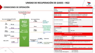 14
CAPACIDAD
Gases: 7 390 Kg/h
Líquidos: 69 403 Kg/h
Turndown líquidos: 50%
MODO DE OPERACIÓN
MODO 1 DE DP1 Max. Producción de gases de la unidad DP1
MODO 4 DE DP1 Max. Producción de Nafta Liv. Y diesel DP1
ALIMENTACIÓN
Corrientes Gaseosas
Gases de Tope (DP1)
Mezcla de gases( RCA Y HTN)
Gases ( HTF)
Corrientes liquidas
Nafta Liviana (DP1)
GLP (RCA)
Nafta Inestable (HTD)
PRODUCTOS DESTINO
Gas combustible SCR
GLP RG1
butano PHP, TKS ,SCR
Nafta estabilizada HTN
ESPECIFICACIONES DE LOS PRODUCTOS
Gas Combustible
- Contenido de H2S, ppm vol. 30 (Máximo requerido por PHP)
- C3, % vol. máximo 2.1%
- C5+, %vol. máximo 6.1%
Gas Licuado del Petróleo (GLP)
La adecuación de este producto se realiza dentro del alcance de la Unidad de FCC
(Sección de Recuperación de Gases, RG1)
Butano a PHP
- Contenido de H2S, ppm wt máximo 50
- Olefinas+Diolefinas, % mol máximo 1.8 (modo 4 = 0.6% mol, modo 1 = 1.0% mol)
Nafta Estabilizada
- Butano, %vol liq. 1.0 (máximo)
- Presión de Vapor Reid, Kg/cm2 0.8 (máximo)
UNIDAD DE RECUPERACIÓN DE GASES – RG2
CONDICIONES DE OPERACIÓN
 