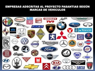 EMPRESAS ADSCRITAS AL PROYECTO PASANTIAS SEGÚN
MARCAS DE VEHICULOS
 