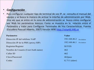 Configuración  Para configurar cualquier tipo de terminal de voz IP, se  consulta el manual del equipo y se busca la manera de activar la interfaz de administración por Web. Una vez que se entre en la zona de administración se  busca cómo   configurar por Web los parámetros básicos :  Como se muestra en la  relación entre el Parámetro y Valor para Configurar Terminales de Voz Características. Fuente (Escudero Pascual Alberto, 2007) Versión WIKI  http://voip4d.it46.se 