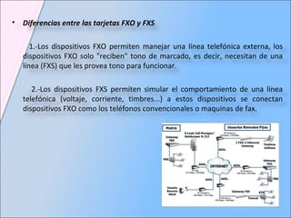 Diferencias entre las tarjetas FXO y FXS 1.-Los dispositivos FXO permiten manejar una línea telefónica externa, los dispositivos FXO solo "reciben" tono de marcado, es decir, necesitan de una línea (FXS) que les provea tono para funcionar.  2.-Los dispositivos FXS permiten simular el comportamiento de una línea telefónica (voltaje, corriente, timbres...) a estos dispositivos se conectan dispositivos FXO como los teléfonos convencionales o maquinas de fax.  