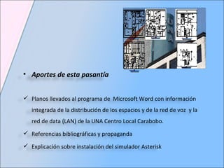 Aportes de esta pasantía  Planos llevados  al programa de  Microsoft Word  con información integrada de la distribución de los espacios y   de la red de voz  y la red de data  (LAN) de la UNA Centro Local Carabobo. Referencias bibliográficas y propaganda Explicación sobre instalación del simulador Asterisk 
