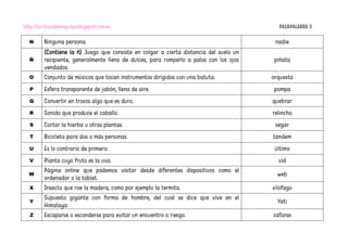 http://burbujadelenguaje.blogspot.com.es PASAPALABRA 3
N Ninguna persona. nadie
Ñ
(Contiene la ñ) Juego que consiste en colgar a cierta distancia del suelo un
recipiente, generalmente lleno de dulces, para romperlo a palos con los ojos
vendados.
piñata
O Conjunto de músicos que tocan instrumentos dirigidos con una batuta. orquesta
P Esfera transparente de jabón, llena de aire. pompa
Q Convertir en trozos algo que es duro. quebrar
R Sonido que produce el caballo. relincho
S Cortar la hierba u otras plantas. segar
T Bicicleta para dos o más personas. tándem
U Es lo contrario de primero. último
V Planta cuyo fruto es la uva. vid
W
Página online que podemos visitar desde diferentes dispositivos como el
ordenador o la tablet.
web
X Insecto que roe la madera, como por ejemplo la termita. xilófago
Y
Supuesto gigante con forma de hombre, del cual se dice que vive en el
Himalaya.
Yeti
Z Escaparse o esconderse para evitar un encuentro o riesgo. zafarse
 