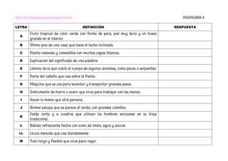 http://burbujadelenguaje.blogspot.com.es PASAPALABRA 4
LETRA DEFINICIÓN RESPUESTA
A
Fruto tropical de color verde con forma de pera, piel muy dura y un hueso
grande en el interior.
B Último piso de una casa que tiene el techo inclinado.
C Planta redonda y comestible con muchas capas blancas.
D Explicación del significado de una palabra.
E Lámina dura que cubre el cuerpo de algunos animales, como peces o serpientes
F Parte del cabello que cae sobre la frente.
G Máquina que se usa para levantar y transportar grandes pesos.
H Instrumento de hierro o acero que sirve para trabajar con las manos.
I Hacer lo mismo que otra persona.
J Animal salvaje que se parece al cerdo, con grandes colmillos.
K
Falda corta y a cuadros que utilizan los hombres escoceses en su traje
tradicional.
L Bebida refrescante hecha con zumo de limón, agua y azúcar.
LL Lluvia menuda que cae blandamente.
M Tubo largo y flexible que sirve para regar.
 