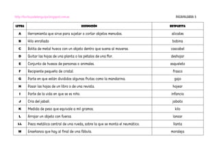 http://burbujadelenguaje.blogspot.com.es PASAPALABRA 5
LETRA DEFINICIÓN RESPUESTA
A Herramienta que sirve para sujetar o cortar objetos menudos. alicates
B Hilo enrollado bobina
C Bolita de metal hueca con un objeto dentro que suena al moverse. cascabel
D Quitar las hojas de una planta o los pétalos de una flor. deshojar
E Conjunto de huesos de personas o animales. esqueleto
F Recipiente pequeño de cristal. frasco
G Parte en que están divididos algunas frutas como la mandarina. gajo
H Pasar las hojas de un libro o de una revista. hojear
I Parte de la vida en que se es niño. infancia
J Cría del jabalí. jabato
K Medida de peso que equivale a mil gramos. kilo
L Arrojar un objeto con fuerza. lanzar
LL Pieza metálica central de una rueda, sobre la que se monta el neumático. llanta
M Enseñanza que hay al final de una fábula. moraleja
 