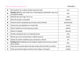 http://burbujadelenguaje.blogspot.com.es PASAPALABRA 1
N Parte posterior de la cabeza situada encima del cuello. nuca
Ñ
(Contiene la ñ) Dar color al pelo con un tinte especial, permanente o que se va
tras algunos lavados.
teñir
O Borde del mar, de un lago o de un río. orilla
P Quitar las arrugar a una prenda. planchar
Q Producto natural o preparado que sirve para quitar manchas. quitamanchas
R Conjunto de uvas sostenidas en un mismo tallo. racimo
S Enterrar semillas en la tierra para que crezcan. sembrar
T Asiento sin respaldo taburete
U Extender mantequilla sobre una rebanada de pan. untar
V Persona que vive en el mismo barrio o edificio que otra. vecino
W Sistema de conexión inalámbrica para conectarse a internet. wifi
X
(Contiene la x) Ave fabulosa que los antiguos creyeron que era única y renacía
de sus cenizas.
fénix
Y Hueso que se encuentra dentro del oído, situado entre el martillo y el estribo. yunque
Z Sonido que producen algunos insectos como la abeja o el mosquito. zumbido
 