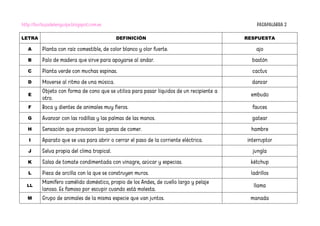 http://burbujadelenguaje.blogspot.com.es PASAPALABRA 2
LETRA DEFINICIÓN RESPUESTA
A Planta con raíz comestible, de color blanco y olor fuerte. ajo
B Palo de madera que sirve para apoyarse al andar. bastón
C Planta verde con muchas espinas. cactus
D Moverse al ritmo de una música. danzar
E
Objeto con forma de cono que se utiliza para pasar líquidos de un recipiente a
otro.
embudo
F Boca y dientes de animales muy fieros. fauces
G Avanzar con las rodillas y las palmas de las manos. gatear
H Sensación que provocan las ganas de comer. hambre
I Aparato que se usa para abrir o cerrar el paso de la corriente eléctrica. interruptor
J Selva propia del clima tropical. jungla
K Salsa de tomate condimentada con vinagre, azúcar y especias. kétchup
L Pieza de arcilla con la que se construyen muros. ladrillos
LL
Mamífero camélido doméstico, propio de los Andes, de cuello largo y pelaje
lanoso. Es famoso por escupir cuando está molesta.
llama
M Grupo de animales de la misma especie que van juntos. manada
 
