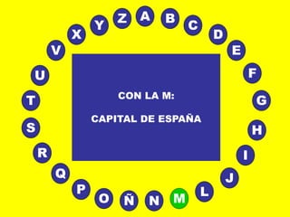 A
E
B
C
D
I
J
L
MNÑO
P
Q
R
S H
G
F
T
V
U
X
Y
Z
CON LA M:
CAPITAL DE ESPAÑA
 