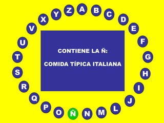 A
E
B
C
D
I
J
L
MNÑO
P
Q
R
S H
G
F
T
V
U
X
Y
Z
CONTIENE LA Ñ:
COMIDA TÍPICA ITALIANA
 
