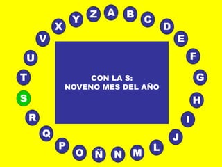 A
E
B
C
D
I
J
L
MNÑO
P
Q
R
S H
G
F
T
V
U
X
Y
Z
CON LA S:
NOVENO MES DEL AÑO
 