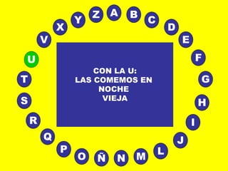 A
E
B
C
D
I
J
L
MNÑO
P
Q
R
S H
G
F
T
V
U
X
Y
Z
CON LA U:
LAS COMEMOS EN
NOCHE
VIEJA
 
