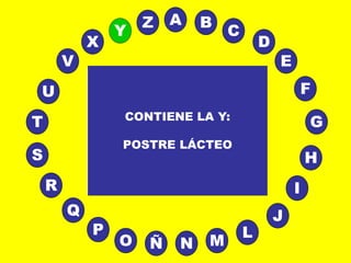 A
E
B
C
D
I
J
L
MNÑO
P
Q
R
S H
G
F
T
V
U
X
Y
Z
CONTIENE LA Y:
POSTRE LÁCTEO
 