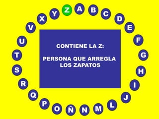 A
E
B
C
D
I
J
L
MNÑO
P
Q
R
S H
G
F
T
V
U
X
Y
Z
CONTIENE LA Z:
PERSONA QUE ARREGLA
LOS ZAPATOS
 