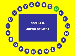 A
E
B
C
D
I
J
L
MNÑO
P
Q
R
S H
G
F
T
V
U
X
Y
Z
CON LA D:
JUEGO DE MESA
 