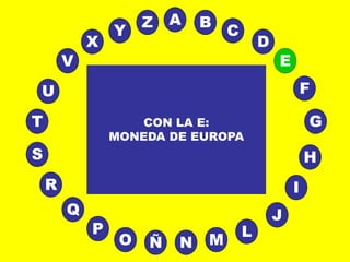 A
E
B
C
D
I
J
L
MNÑO
P
Q
R
S H
G
F
T
V
U
X
Y
Z
CON LA E:
MONEDA DE EUROPA
 