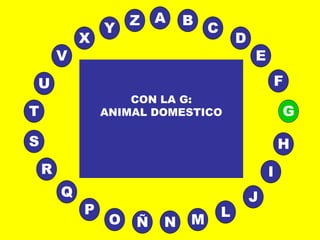 A
E
B
C
D
I
J
L
MNÑO
P
Q
R
S H
G
F
T
V
U
X
Y
Z
CON LA G:
ANIMAL DOMESTICO
 