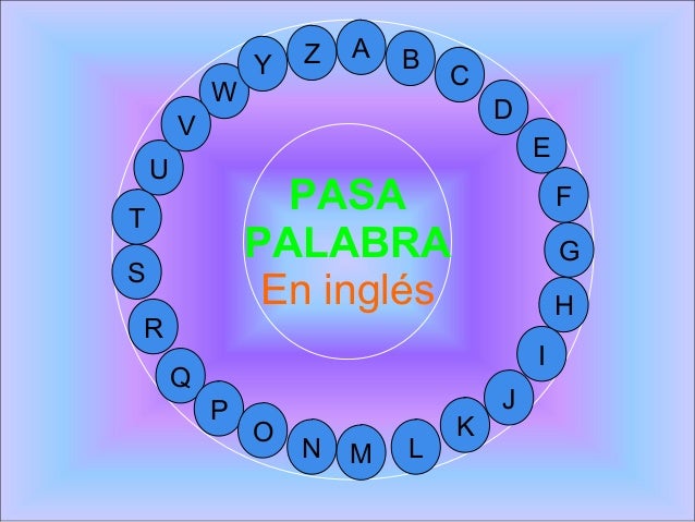 PASAPALABRA DE REPASO ( IN ENGLISH!!!)