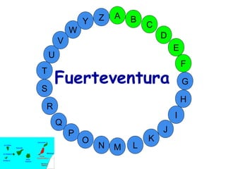 M
A
G
S
C
U
H
W
Y
I
F
D
B
L
K
J
T
R
Q
P
O
N
E
V
Z
Fuerteventura
 