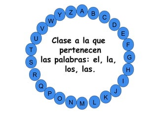 M
A
G
S
C
U
H
W
Y
I
F
D
B
L
K
J
T
R
Q
P
O
N
E
V
Z
Clase a la que
pertenecen
las palabras: el, la,
los, las.
 