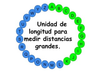 M
A
G
S
C
U
H
W
Y
I
F
D
B
L
K
J
T
R
Q
P
O
N
E
V
Z
Unidad de
longitud para
medir distancias
grandes.
 