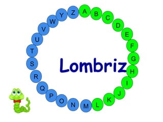 M
A
G
S
C
U
H
W
Y
I
F
D
B
L
K
J
T
R
Q
P
O
N
E
V
Z
Lombriz
 