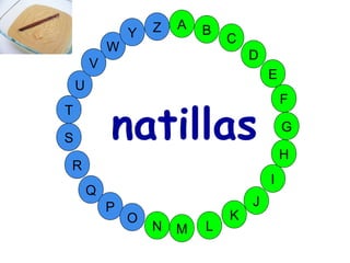 M
A
G
S
C
U
H
W
Y
I
F
D
B
L
K
J
T
R
Q
P
O
N
E
V
Z
natillas
 