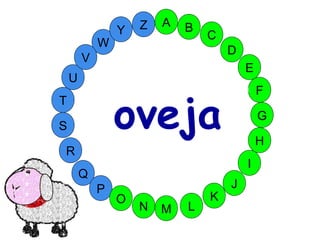 M
A
G
S
C
U
H
W
Y
I
F
D
B
L
K
J
T
R
Q
P
O
N
E
V
Z
oveja
 