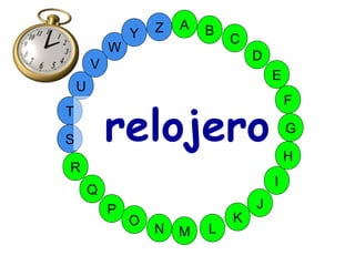 M
A
G
S
C
U
H
W
Y
I
F
D
B
L
K
J
T
R
Q
P
O
N
E
V
Z
relojero
 