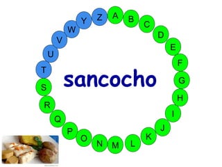 M
A
G
S
C
U
H
W
Y
I
F
D
B
L
K
J
T
R
Q
P
O
N
E
V
Z
sancocho
 