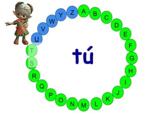 M
A
G
S
C
U
H
W
Y
I
F
D
B
L
K
J
T
R
Q
P
O
N
E
V
Z
tú
 