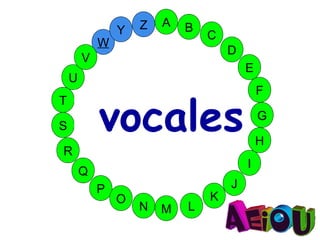 M
A
G
S
C
U
H
W
Y
I
F
D
B
L
K
J
T
R
Q
P
O
N
E
V
Z
vocales
 