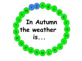 M
A
G
S
C
U
H
W
Y
I
F
D
B
L
K
J
T
R
Q
P
O
N
E
V
Z
In Autumn
the weather
is...
 