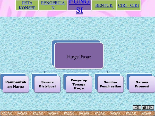 Pasar
