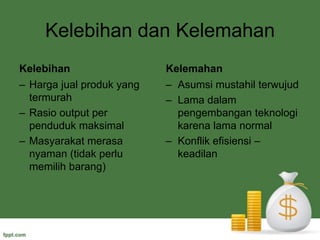 Kelebihan dan KelemahanKelebihanHarga jual produk yang termurah