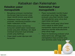 Hambatan legalitas (Undang-undang               dan hak khusus, hak patent, dan hak cipta)Aspek Negatif dari monopoli Berkurangnya kesejahteraan konsumenMemburuknya kondisi makro ekonomi nasionalMemburuknya kondisi perekonomian internasional Aspek Positif dari monopoli Efisiensi dan pertumbuhan ekonomi karena laba maksimalEfisiensi pengadaan barang public karena skala usaha yang besarPeningkatan kesejahteran masyarakat dalam diskriminasi harga 