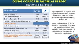 Elaboración: @helmutcaceda
COSTOS OCULTOS EN PASARELAS DE PAGO
(Nacional o Extranjera)
COSTO DEL SERVICIO OPERADOR
NACIONAL
Costo de Afiliación (A) $500 $0.00
Costo por Procesamiento (P) 5% 5.4%+5.4%
Costo por Transacción (T) $0.50 $0.30
Costos por Transferencia Internacional (TT) 0% 3%-6.5%
CASO DE ESTUDIO:
Ventas totales anual (V) $24,000 $24,000
Número de transacciones anuales (Q) 600 600
SubTotal: A+(P*V)+(T*Q) $2,000 $2,702
Costos por Transferencia Internacional (TT) $0.00 $1,560
COSTO FINANCIERO POR PROCESAR TARJETAS CON
UN OPERADOR DE PAGO
$2,000
(Nacional)
$4,262
(Extranjera)
Algunas pasarelas de pago no están
disponibles en Perú. Para utilizarlos
es necesario tener una cuenta
bancaria en algún país autorizado.
(Ejm.: EEUU).
Es necesario acumular un monto
mínimo y la liquidación es cada 15
días, adicionalmente a la carga
operativa en el procesamiento y la
desventaja de no tener contacto
directo con el proveedor.
 