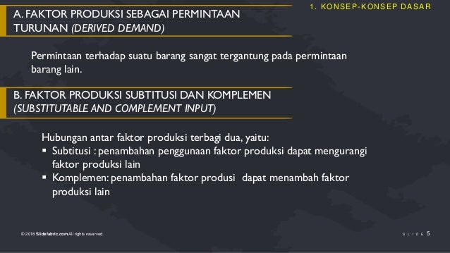Pasar Faktor Produksi Tenaga Kerja Dan Tanah Yusnia Rahmah Afianti Pasar Faktor Produksi Tenaga Kerja Dan Tanah Yusnia Rahmah Afianti