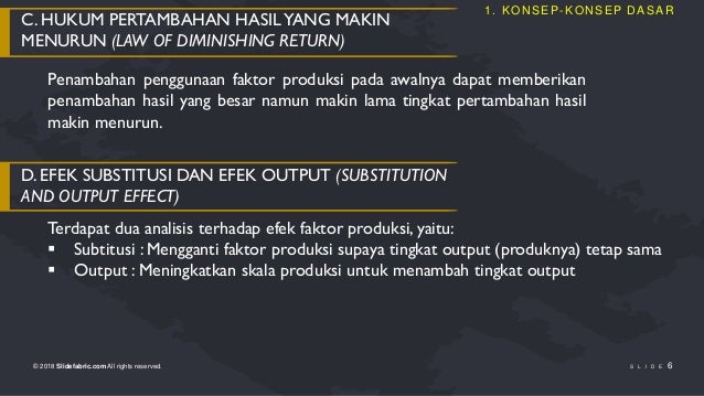 Pasar Faktor Produksi Tenaga Kerja Dan Tanah Yusnia Rahmah Afianti Pasar Faktor Produksi Tenaga Kerja Dan Tanah Yusnia Rahmah Afianti