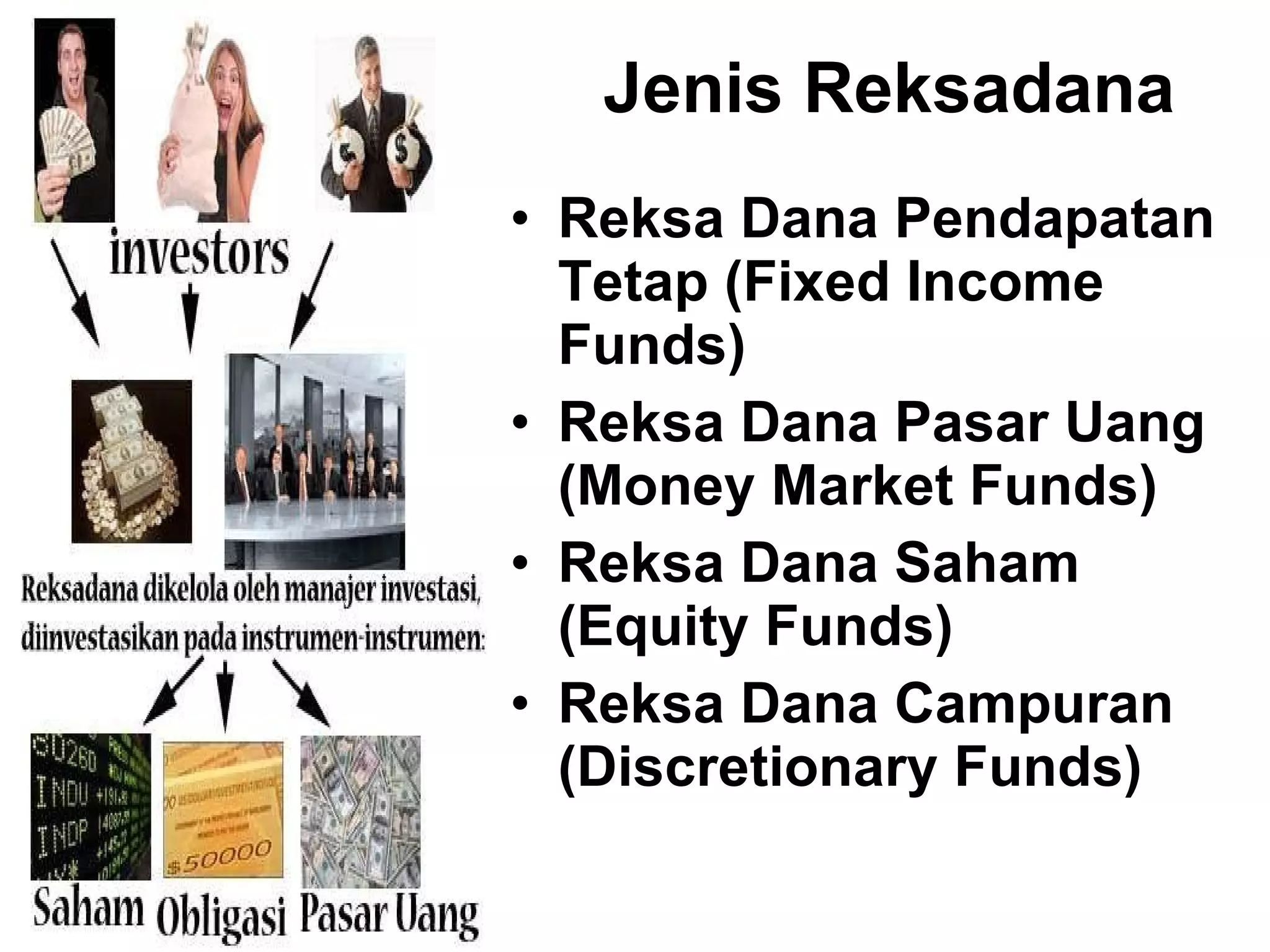 Jenis Reksadana Reksa Dana Pendapatan Tetap (Fixed Income Funds)   Reksa Dana Pasar Uang (Money Market Funds)   Reksa Dana Saham (Equity Funds)   Reksa Dana Campuran (Discretionary Funds)   