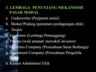 3. LEMBAGA PENUNJANG MEKANISME
   PASAR MODAL
a. Underwriter (Penjamin emisi)
b. Broker/Pialang (perantara perdagangan efek)
c. Dealer
d. Guarantor (Lembaga Penanggung)
e. Trustee (wali amanat/ mewakili investor)
f. Securities Company (Perusahaan Surat Berharga)
g. Investment Company (Perusahaan Pengelola
   Dana)
h. Kantor Adminitrasi Efek
 