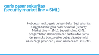 Hubungan resiko garis pengembalian bagi sekuritas
tunggal disebut garis pasar sekuritas (Security
Market Line = SML). Seperti halnya CML,
pengembalian diharapkan dari suatu aktiva sama
dengan suku bunga resiko bebas ditambah nilai
risiko harga pasar dan jumlah risiko dalam sekuritas.
garispasarsekuritas
(securitymarketline=SML)
 