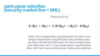 Persamaan (5-6):
Dalam hal ini pengembalian yang diharapkan dari aktiva sama
dengan pengembalian yang diharapkan dari portofolio pasar.
Jika aktiva memiliki beta lebih besar dari beta portofolio pasar
(yaitu lebih besar dari 1), maka pengembalian yang diharapkan
aktiva lebih besar dari portofolio pasar. Deikian pula sebaliknya .
garispasarsekuritas
(securitymarketline=SML)
 