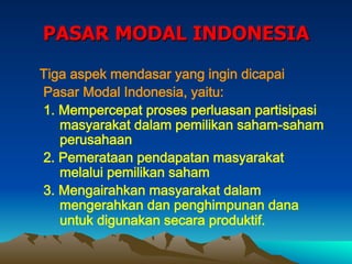 PASAR MODAL INDONESIA
Tiga aspek mendasar yang ingin dicapai
Pasar Modal Indonesia, yaitu:
1. Mempercepat proses perluasan partisipasi
masyarakat dalam pemilikan saham-saham
perusahaan
2. Pemerataan pendapatan masyarakat
melalui pemilikan saham
3. Mengairahkan masyarakat dalam
mengerahkan dan penghimpunan dana
untuk digunakan secara produktif.
 