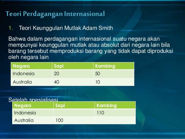 Pertukaran pasar uang