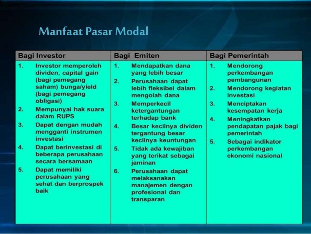 Opsi stock perdagangan di ira