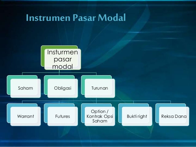 gema perdagangan opsi perangkat lunak perdagangan biner indonesia